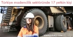 Türkiye madencilik sektöründe 17 yetkin kişi