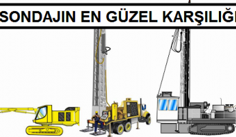 Sondajın en güzel karşılığı