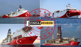 Türkiye enerji ve sondajda profesyonel olacak